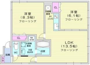 Fiore2の物件間取画像